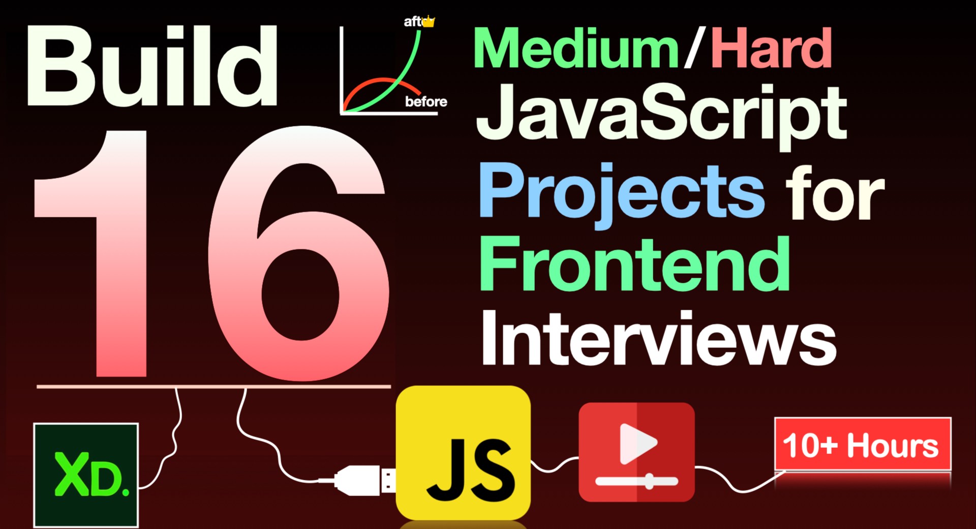 16 Intermediate/Advanced JavaScript Projects to Dominate Your Next ...